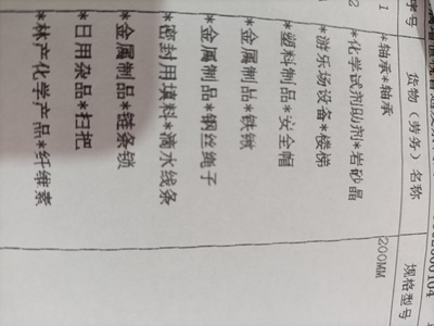 營(yíng)業(yè)執(zhí)照范圍與應(yīng)稅名稱的關(guān)系解析