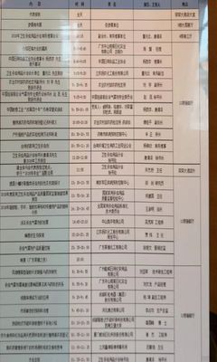 營銷亮嘴赴廣西參加衛(wèi)生殺蟲用品年會(huì)，創(chuàng)始人親自接待考察推動(dòng)日用雜品銷售